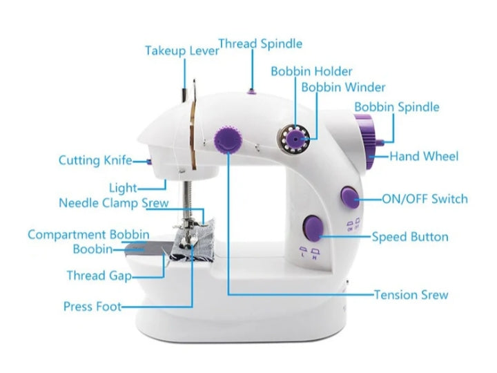 4-in-1 Semi-Automatic Portable Sewing Machine for Home/DIY